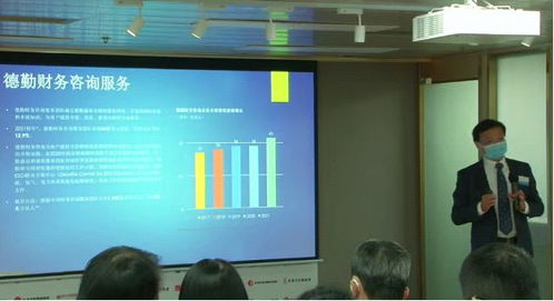 逐梦 筑梦 专业就业座谈会,助力香港青年逐梦未来