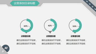 现代简约商务咨询汇报设计感动态ppt模板