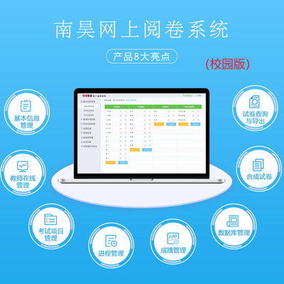 网上商务咨询