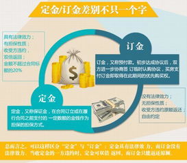 房产早报 2017重庆最新购房指南 史上最强最全最有用篇