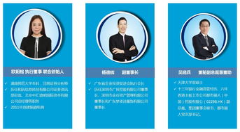 中国领先的大宗商品b2b电子商务综合平台 铜道电子融资路演
