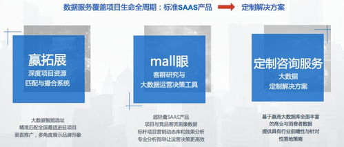 赢商大数据签约km男装,高效推进品牌全国化布局