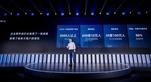 zoom大裁员,钉钉 飞书 企业微信加快搞钱