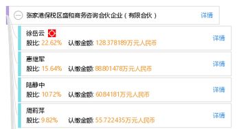 张家港保税区盛和商务咨询合伙企业 有限合伙