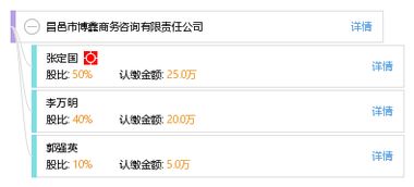 昌邑市博鑫商务咨询有限责任公司
