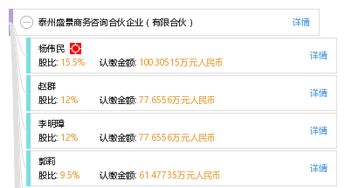 泰州盛景商务咨询合伙企业 专业服务助力企业高效发展